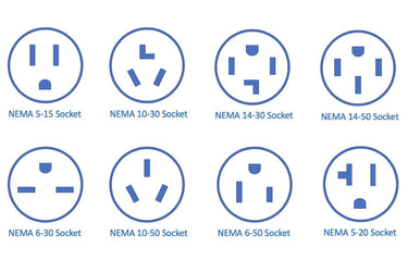 Gallery of EV Socket Types