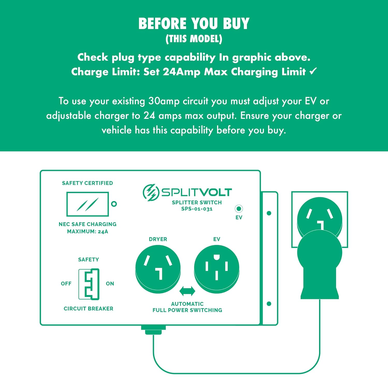 Splitvolt Splitter Switch NEMA 10-30 / 14-50 Upgrade