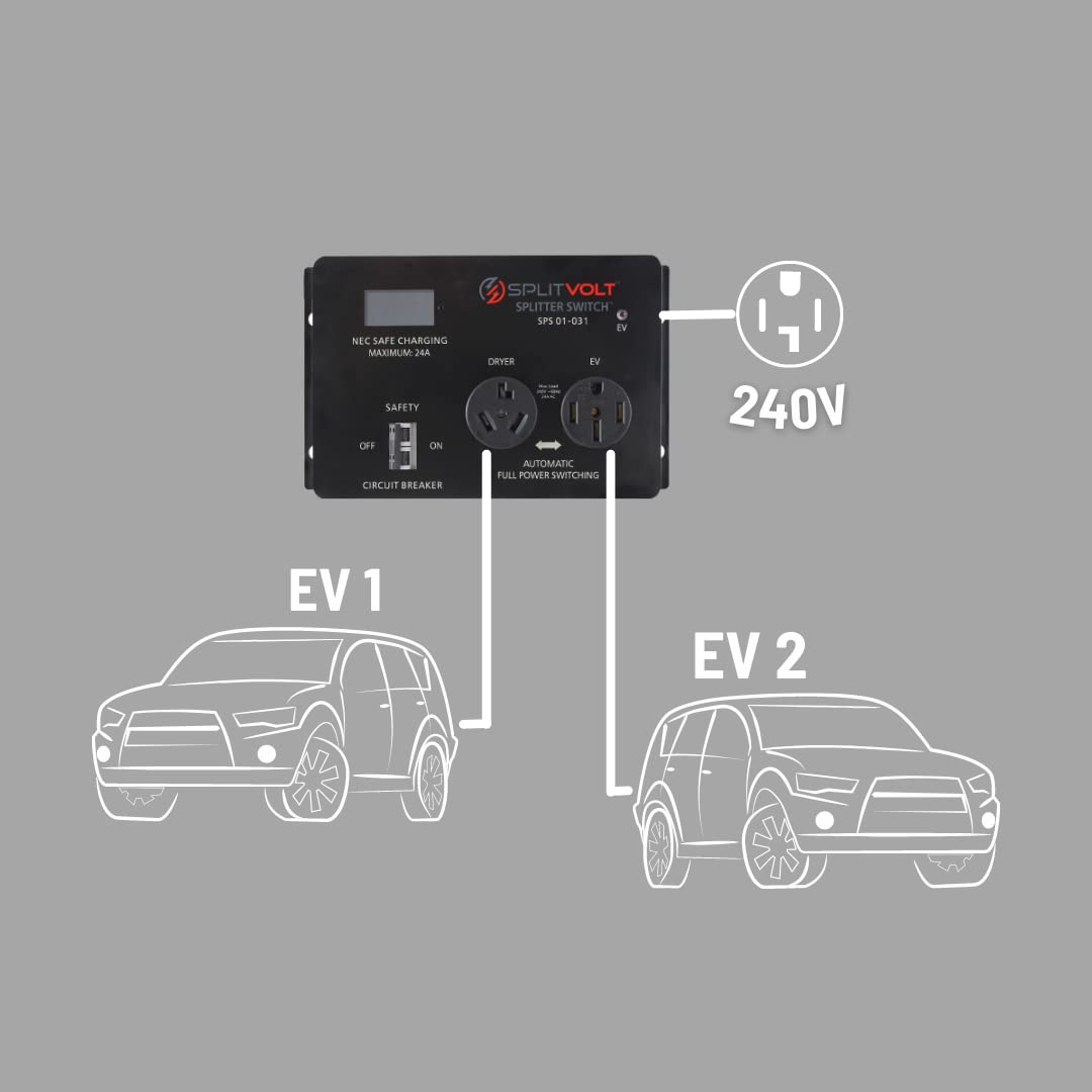 Splitvolt Splitter Switch NEMA 10-30 / 14-50 Upgrade
