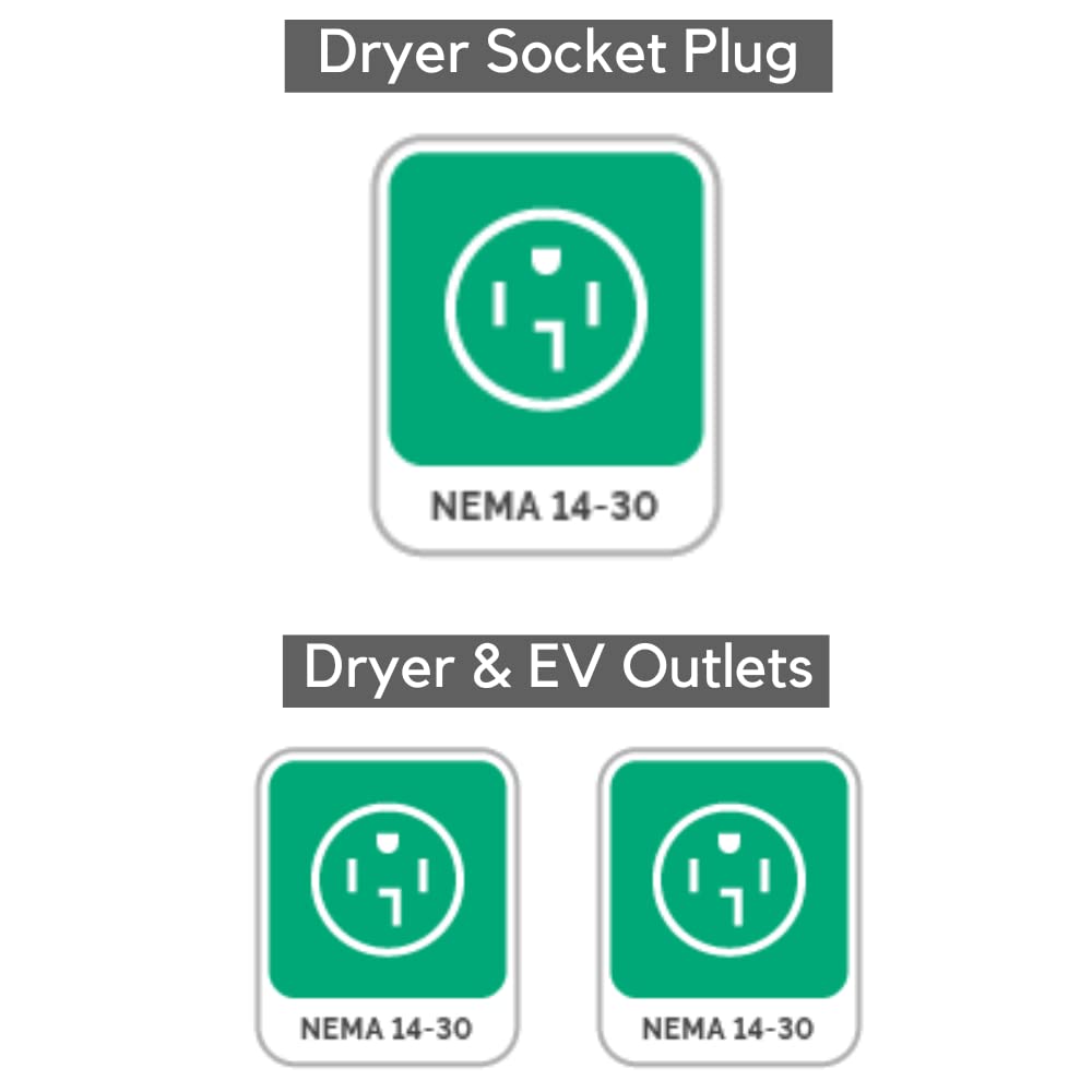 Splitvolt Safety Certified Splitter Switch NEMA 14-30