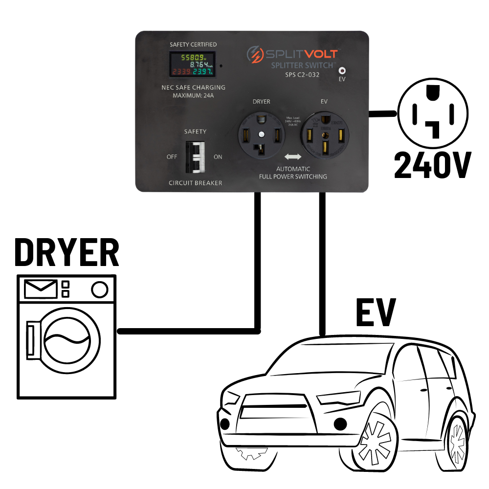 Diagram of the Splitvolt Splitter Switch
