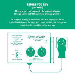 Splitvolt Splitter Switch NEMA 10-30 / 14-50 Upgrade