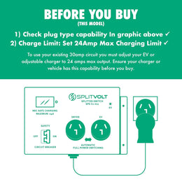 Splitvolt Safety Certified Splitter Switch NEMA 10-30 (Refurbished)
