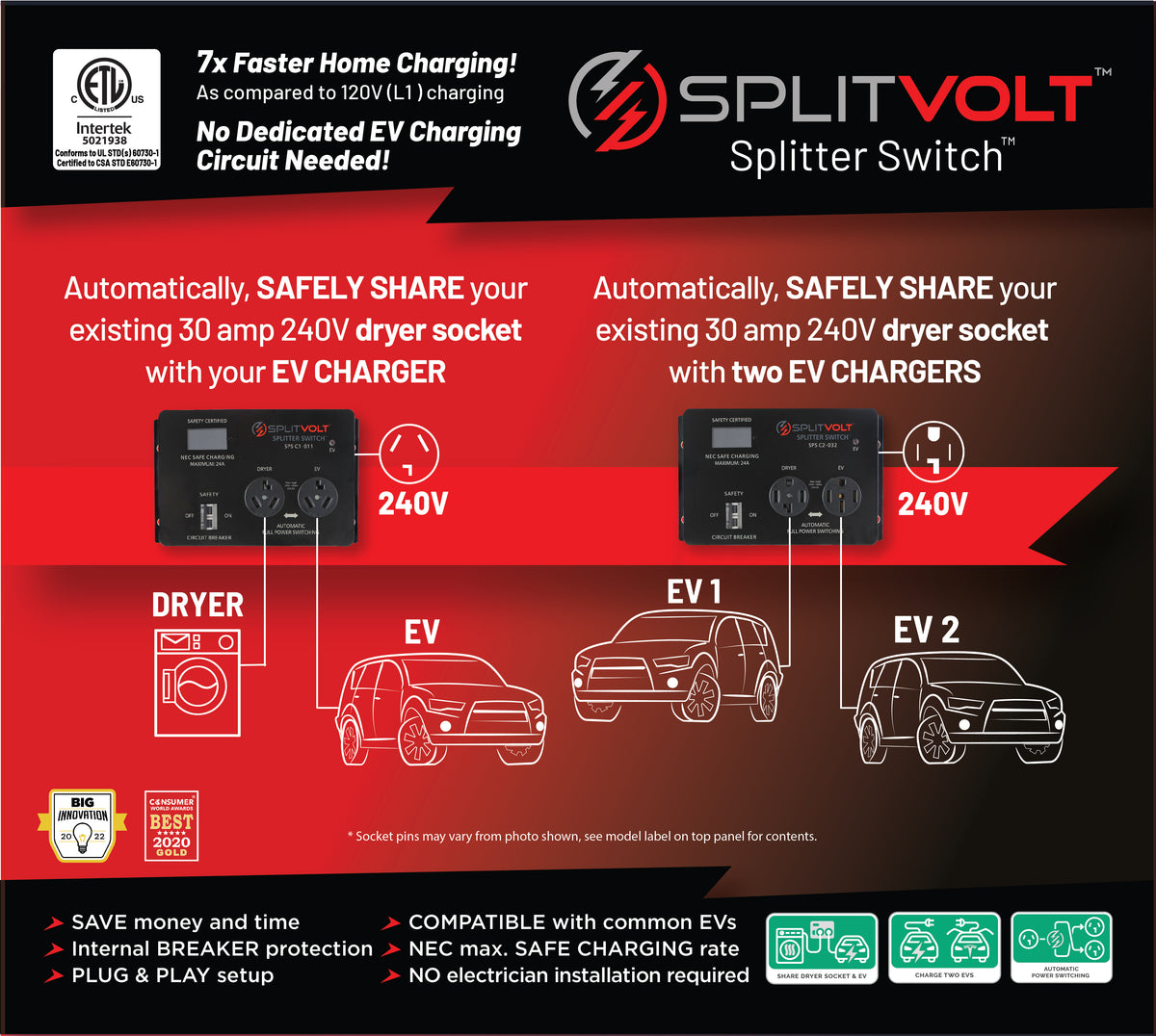 Splitvolt Splitter Switch (NEMA 14-30, 240V, 24 Amp) cETLus Certified,